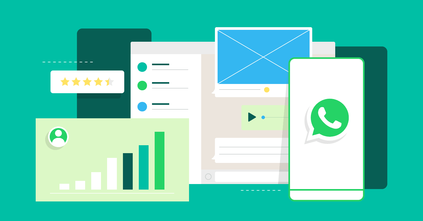 WhatsApp precision customer acquisition data system: Rapidly develop new customers, filter WhatsApp data, and obtain WhatsApp mobile phone numbers